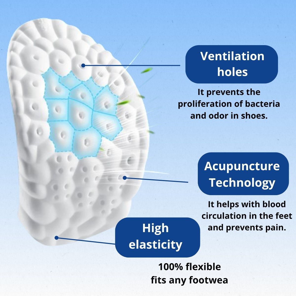 Anti-Impact Insole – Comfort for Everyday Use