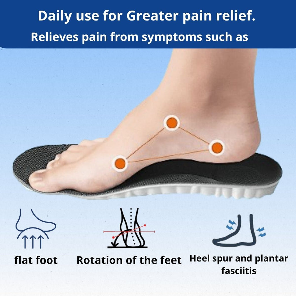 Anti-Impact Insole – Comfort for Everyday Use