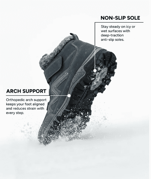 WinterBoots High-Traction Sole
