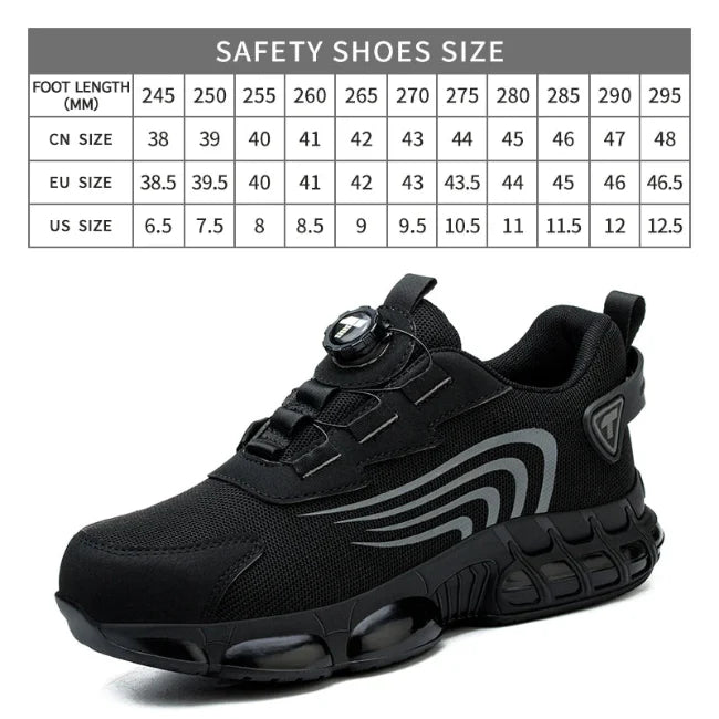ProGuard Safety Shoes – Anti-Impact