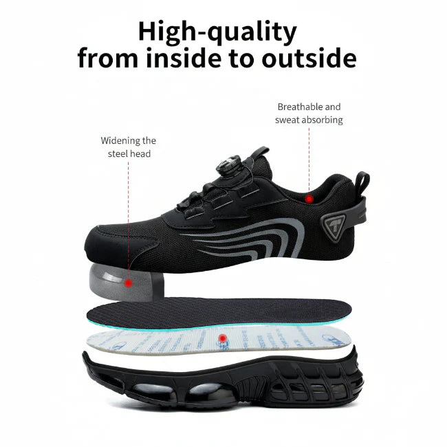 ProGuard Safety Shoes – Anti-Impact