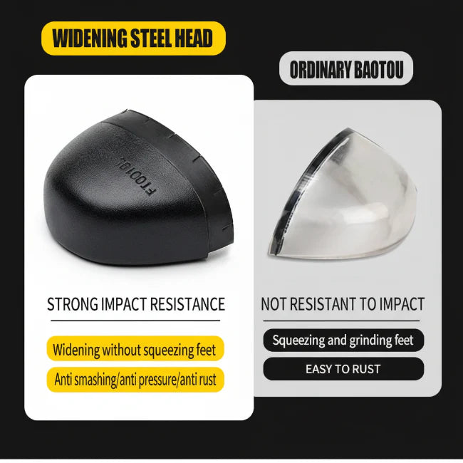 Steel Toe Safety Shoes – Lightweight
