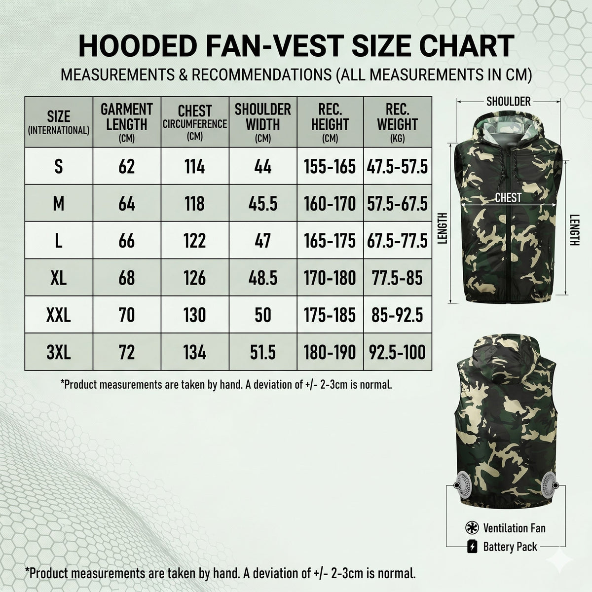 Summer Hooded Air Cooling Vest with 2 Fans – Men & Women Outdoor Heat Relief